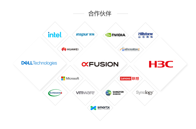 合作伙伴.jpg